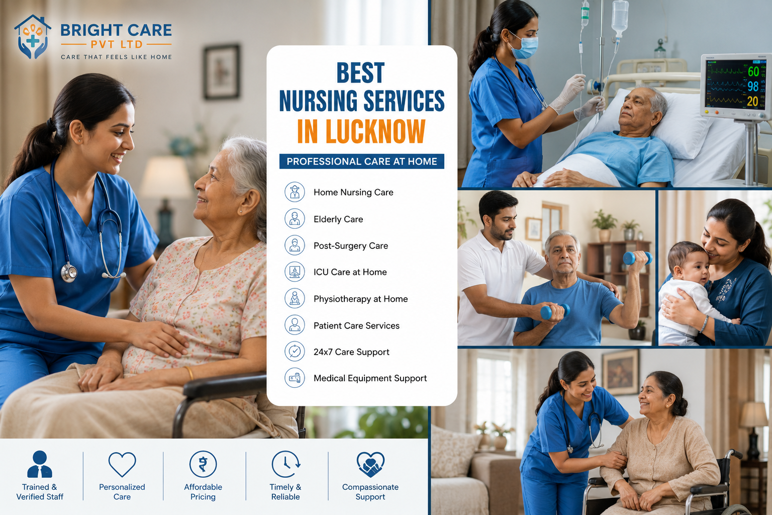 Best Nursing Services in Lucknow – Complete Guide to Professional Home Nursing Care